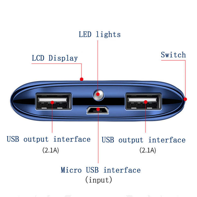 20000mAh Portable Power Bank With LED Digital Display Double USB Output Powerbank for Android or iPhone